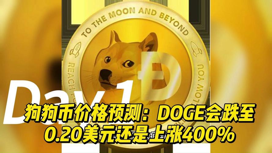 狗狗币价格今日行情走势分析,狗狗币价格今日行情走势分析预测