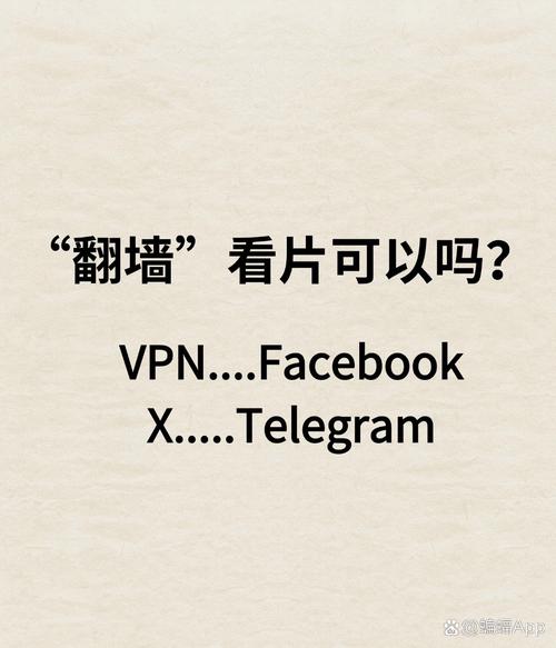 免费翻外国墙软件,免费翻外国墙软件安卓版