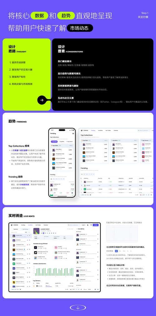 nft币价格今日行情,nft币今日行情最新消息