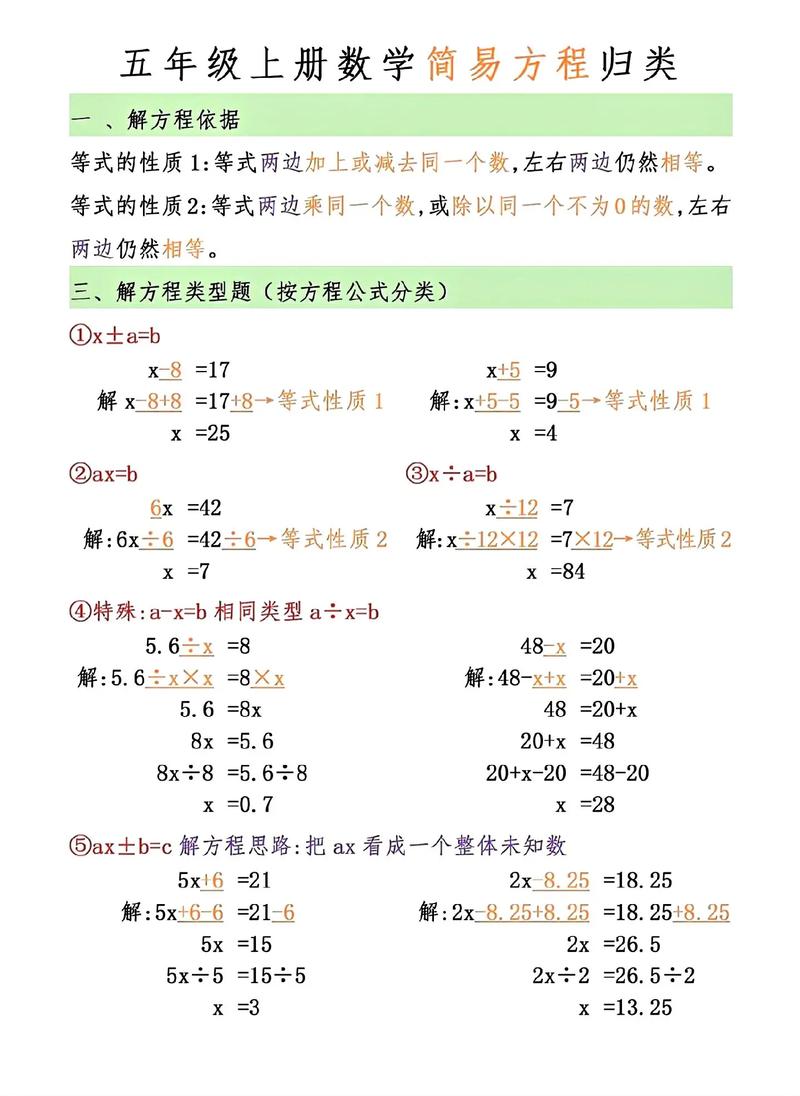 包含意大利数学家卡当解方程案例的词条