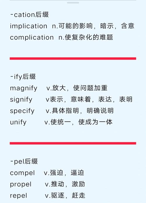 graphy后缀表示什么,graphy后缀表示什么意思