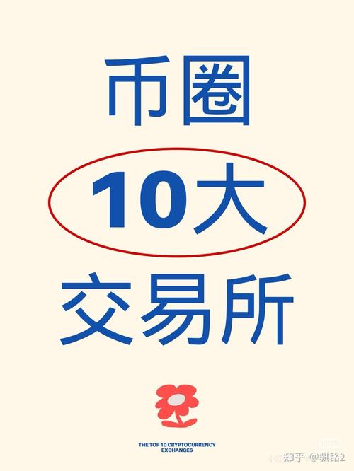 炒币平台app哪个最好,币圈十大交易所app下载