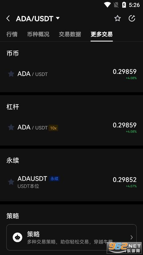ada今日行情,ada今日行情价格