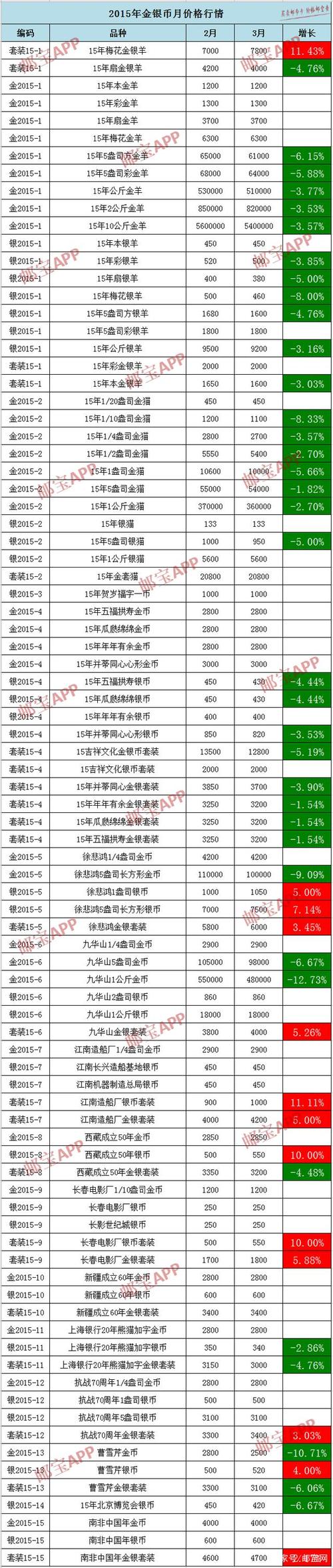 莱特银币今日行情走势,莱特银币今日行情走势最新