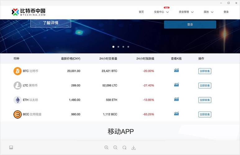 比特币查询平台,比特币查询平台官网