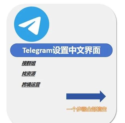 telegeram切换中文,telegreat中文版设置