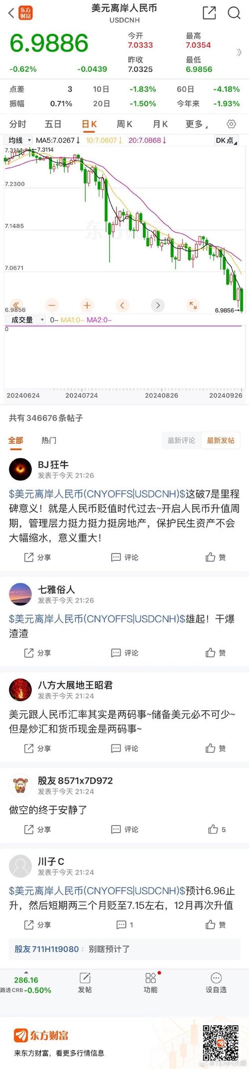 关于usdm币是骗人的吗的信息