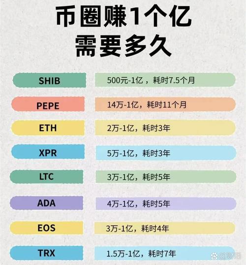 多年前买的比特币忘了网站,bitcoin交易所app下载