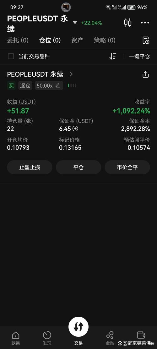 虚拟币最新消息今天,虚拟币最新消息app