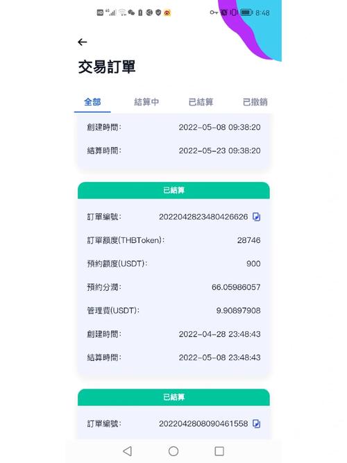 瑞波最新价格,瑞波最新利好消息