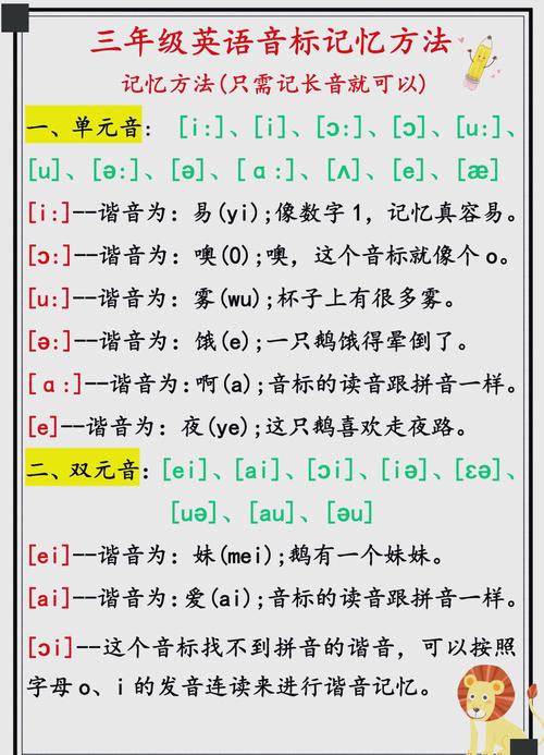 gosightseeing,gosightseeing的音标