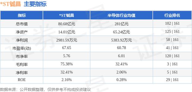 LTC今日最新消息,ltc今日价格行情非小号