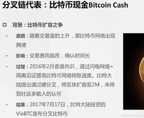莱特币是什么怎么玩的简单介绍