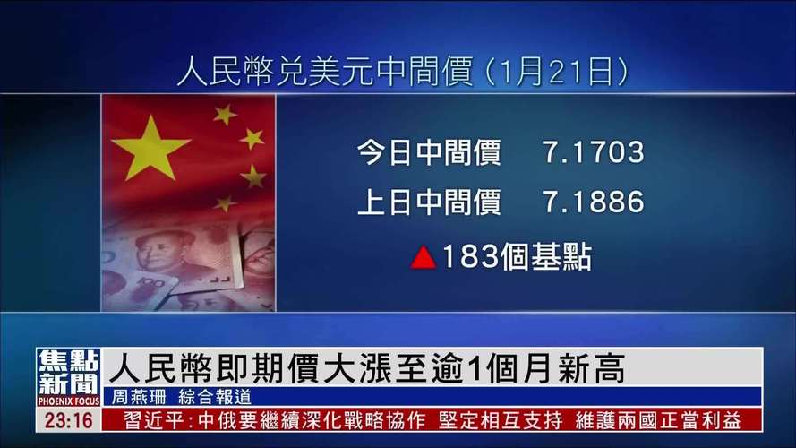 大零币,大零币即将暴涨