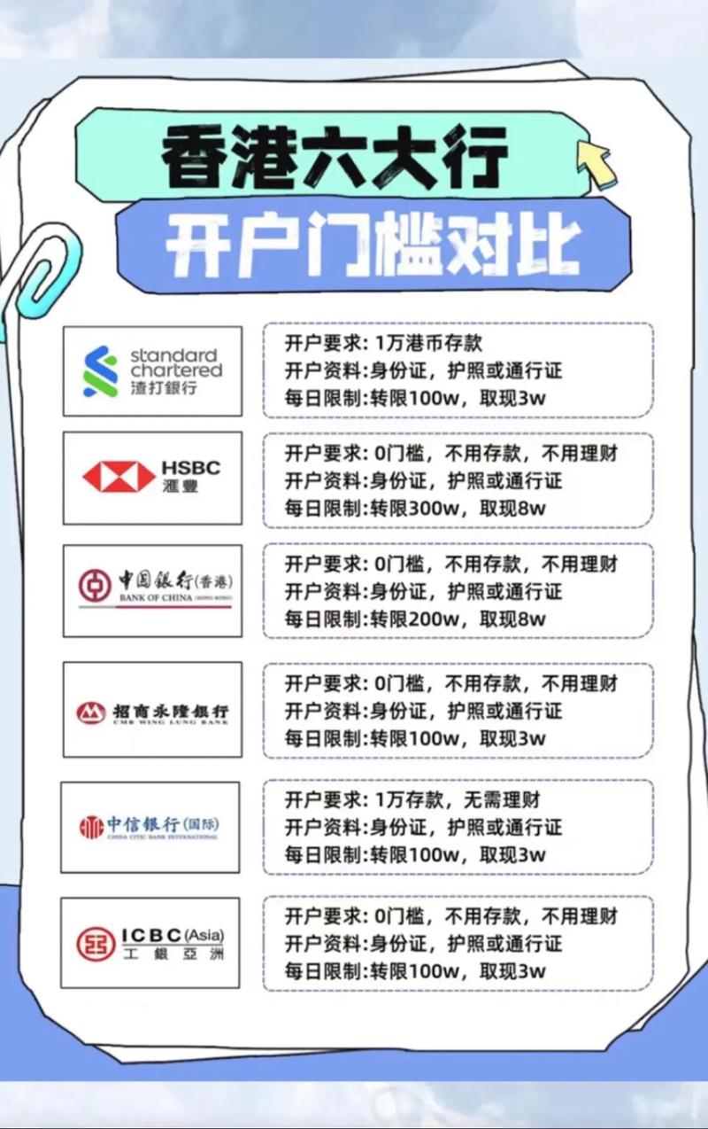 怎么把别人开户了,怎样把别人银行卡转入自己卡上
