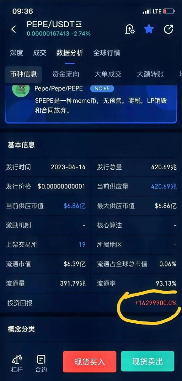 pepe币,pepe币最高价格