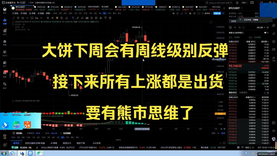 BNB币今日行情价格最新消息的简单介绍