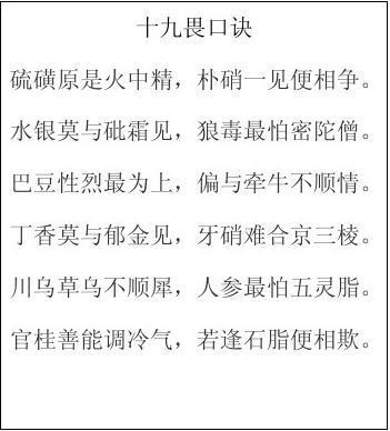 十八反,十八反怎么读