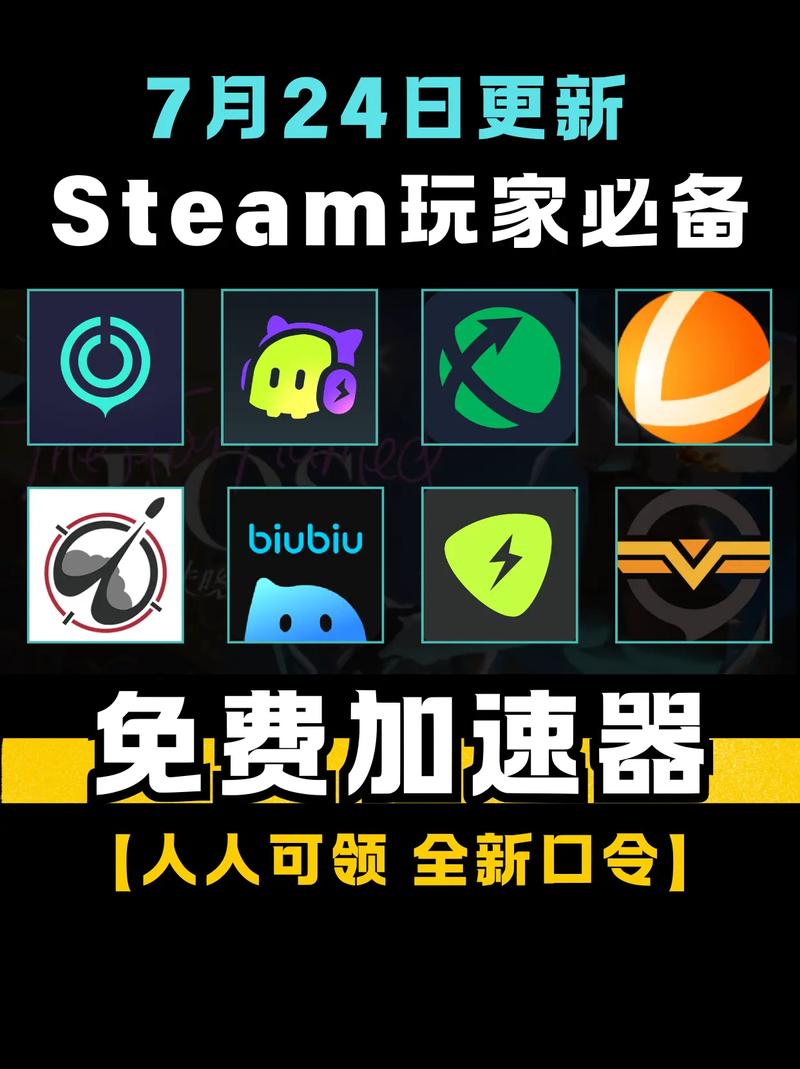 网络加速器哪个好用免费,最好的网络加速器永久免费版