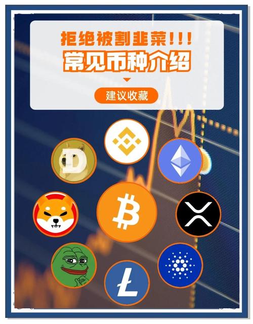 全球虚拟货币排行榜,全世界虚拟币种排行榜