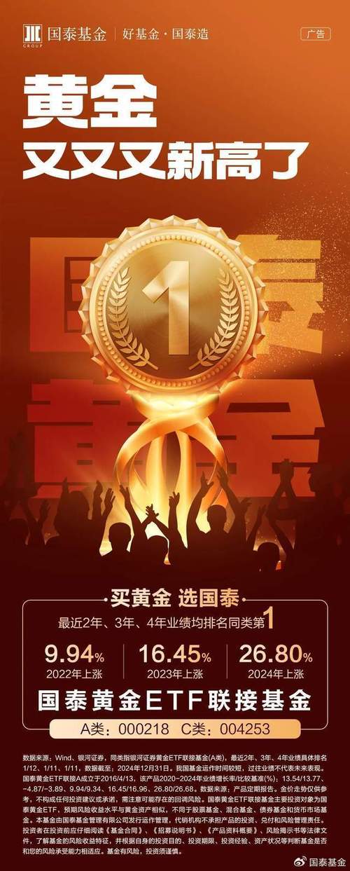 黄金价格再创新高,黄金价格再创新高!凭什么?还能涨吗?