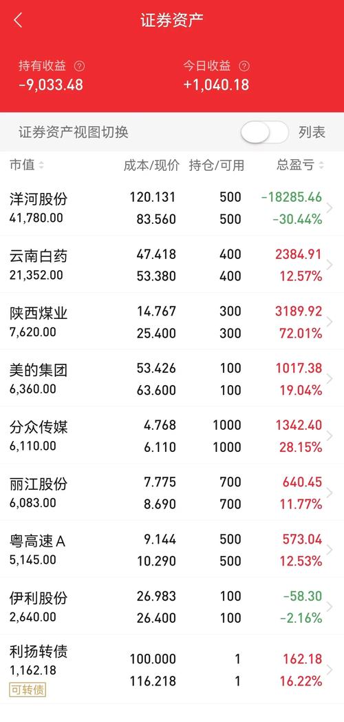 可转债上市首日涨30%,可转债上市首日涨停停牌多长时间