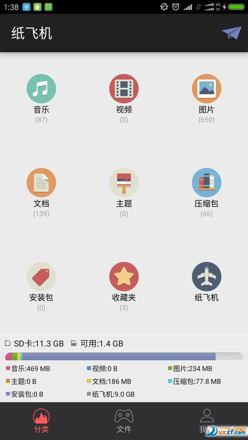 纸飞机中文页面,纸飞机中文频道链接