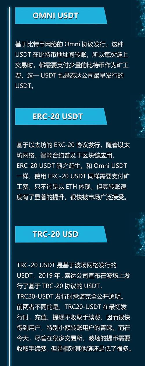 泰达币合法不,泰达币有风险吗