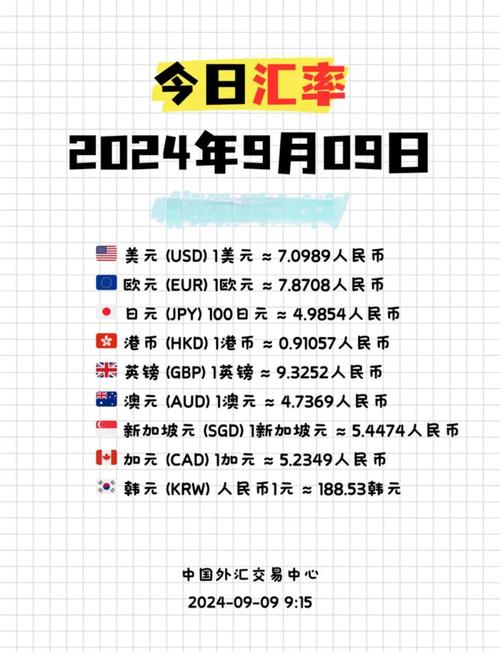 莱特币最新情况今日汇率,莱特币最新情况今日汇率查询