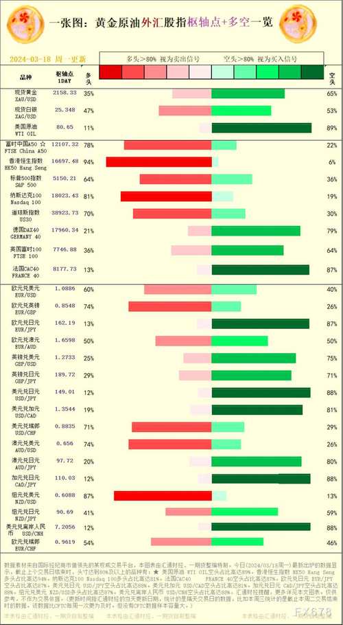 泰达币现货原油,泰达币现货原油价格多少