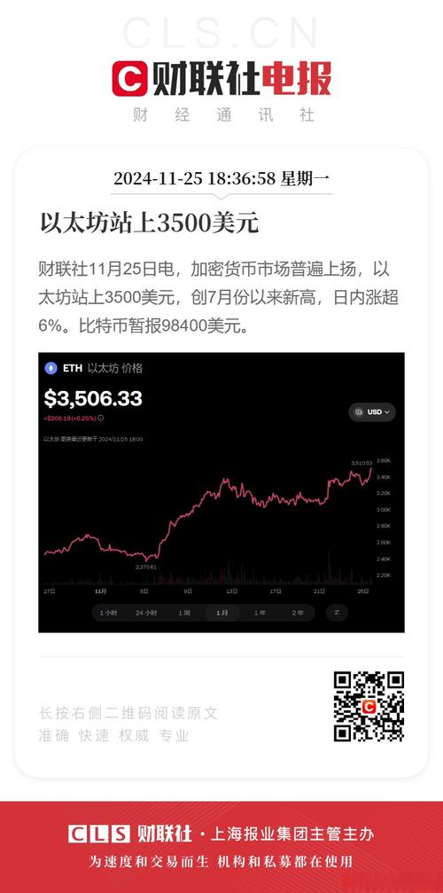 以太经典人民币行情,以太坊今日人民币价格