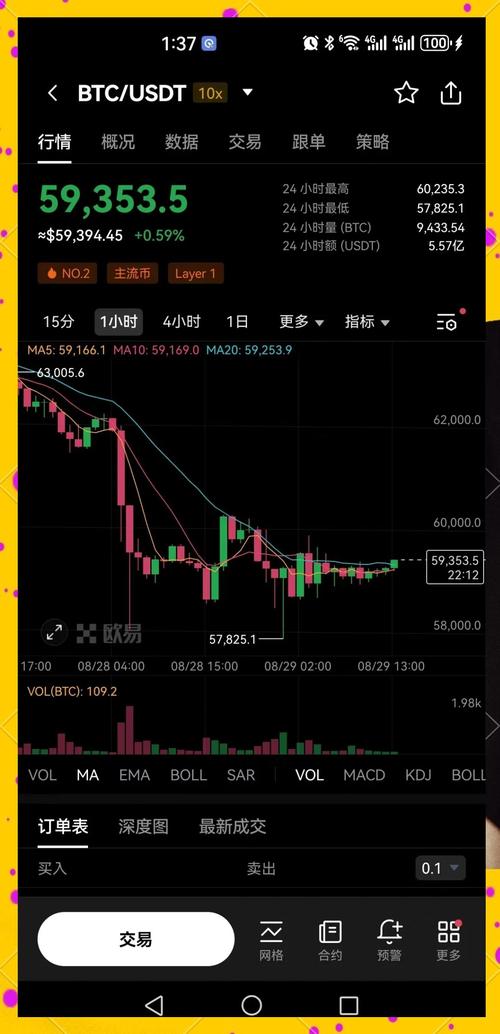 以太币今日行情,以太币今日行情价格最新消息