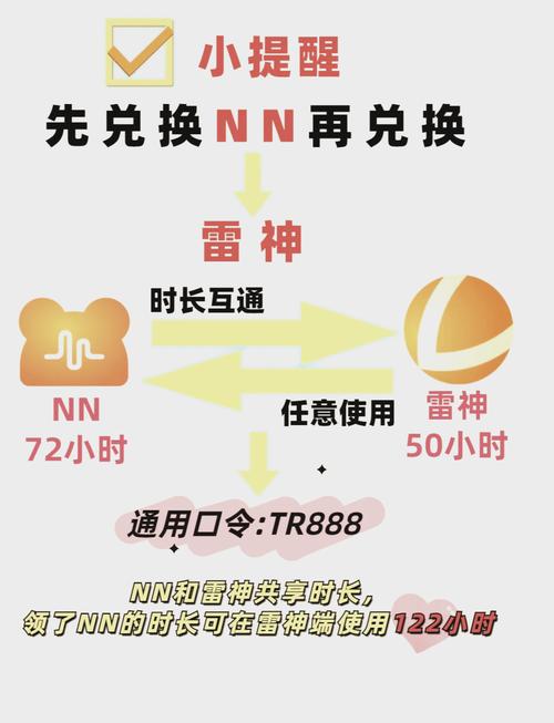 加速器无需登录,加速器无需登录不用实名认证免费