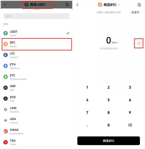 多年前买的比特币忘了网站,十年前买的比特币忘了账号密码