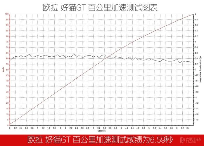 好猫加速器怎么下载,好猫加速器怎么下载视频