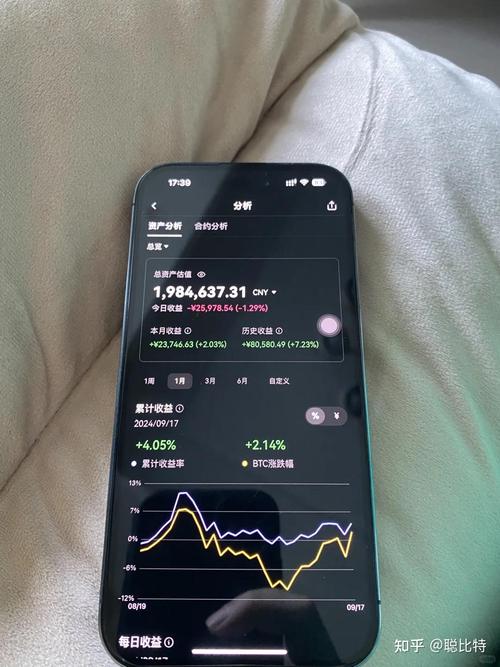 炒虚拟币赚的钱合法吗,炒虚拟币赚的钱合法吗知乎