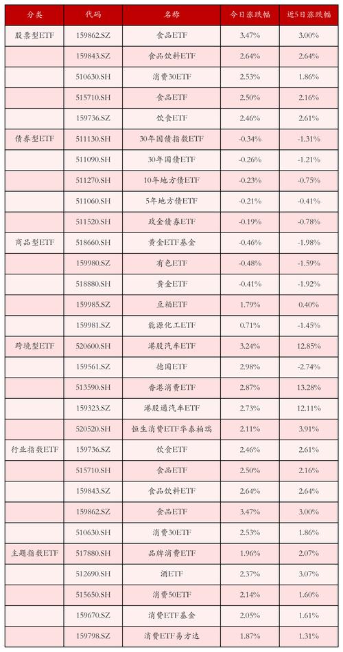 关于莱特币ETF获批时间的信息