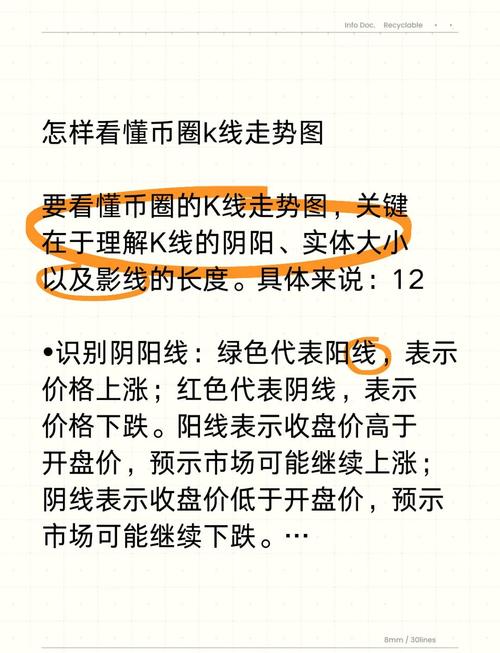 虚拟币是不是和股票的k线一样,虚拟币是不是和股票的k线一样高