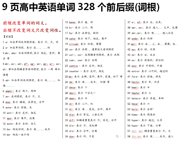 particle词根(particle什么意思中文)