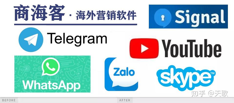 telegram怎么改汉语p(telegram怎么设置汉语手机)