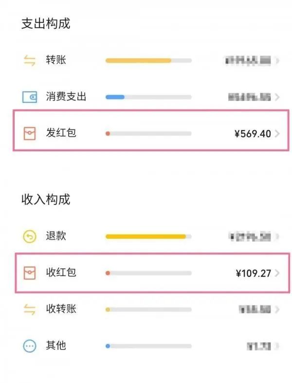 tp冷钱包怎么转账(tp钱包如何创建冷钱包)
