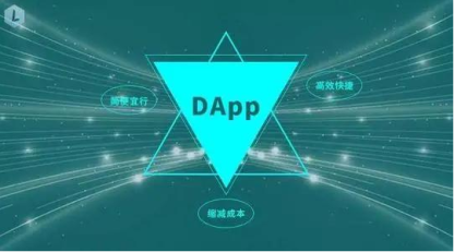 tp区块链(TP区块链正规吗用的人多吗)