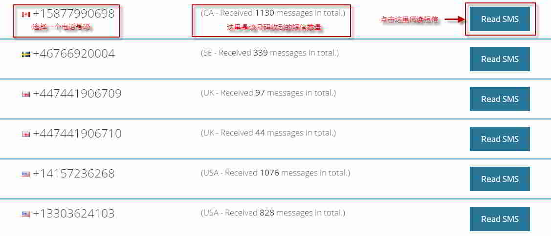 如何开通国际短信接收(联通如何开通国际短信接收)