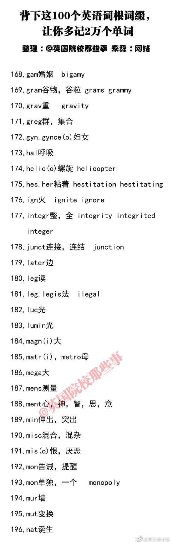 competence词根(competent词根词缀)