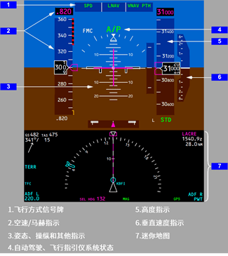 飞机telegreat软件中文(飞机telegreat软件中文版)