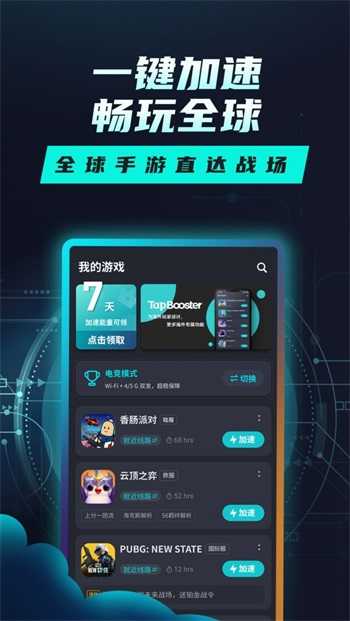 飞速加速器免费版(飞速加速器免费版ios)