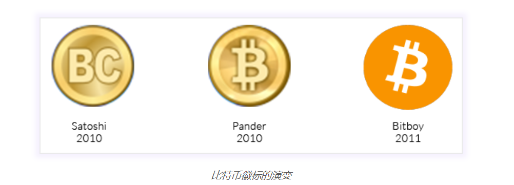 小狐狸钱包可以存比特币吗(小狐狸钱包可以存比特币吗是真的吗)