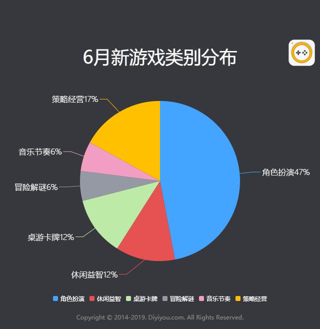 手游下载量排行2020(手游下载量排行榜2021)