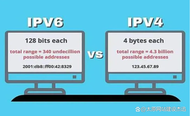 项目ip是什么意思(项目ip形象英文全称)