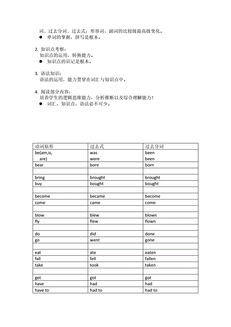 fame变形容词怎么变(familiar的形容词形式)